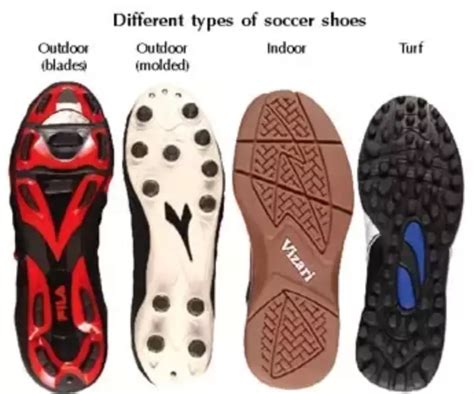 indoor soccer shoes uk